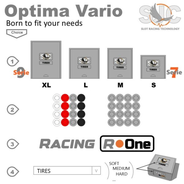 Configurateur Boites pour Pneus